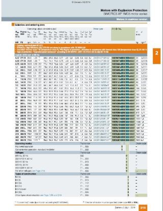 تصویر 1MD5 Explosion-Proof Motors